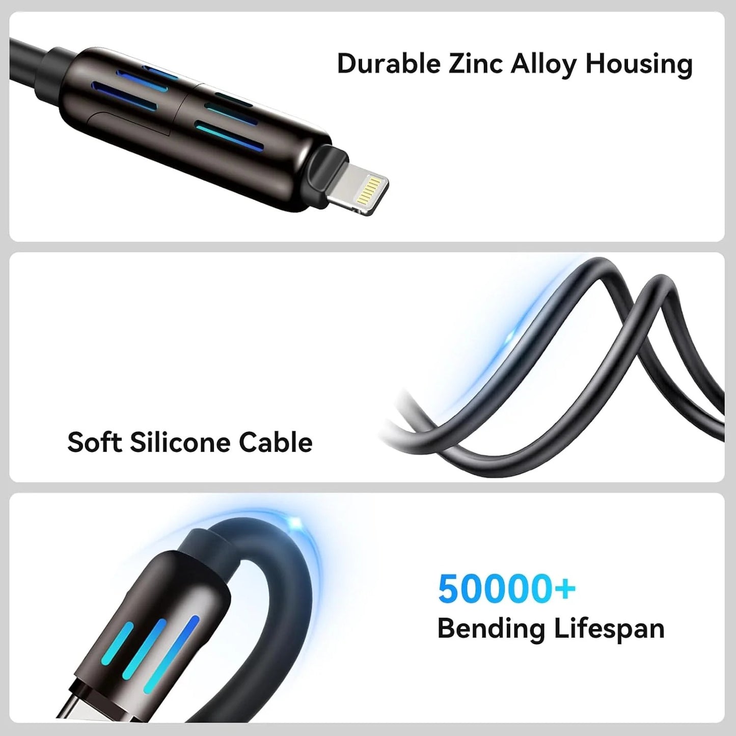 4-in-1 Multi USB Charging Cable™